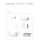 DENDRITIC CELL IMMUNORECEPTOR AGONIST diagram and image