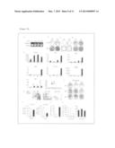 DENDRITIC CELL IMMUNORECEPTOR AGONIST diagram and image