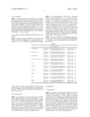 DENDRITIC CELL IMMUNORECEPTOR AGONIST diagram and image