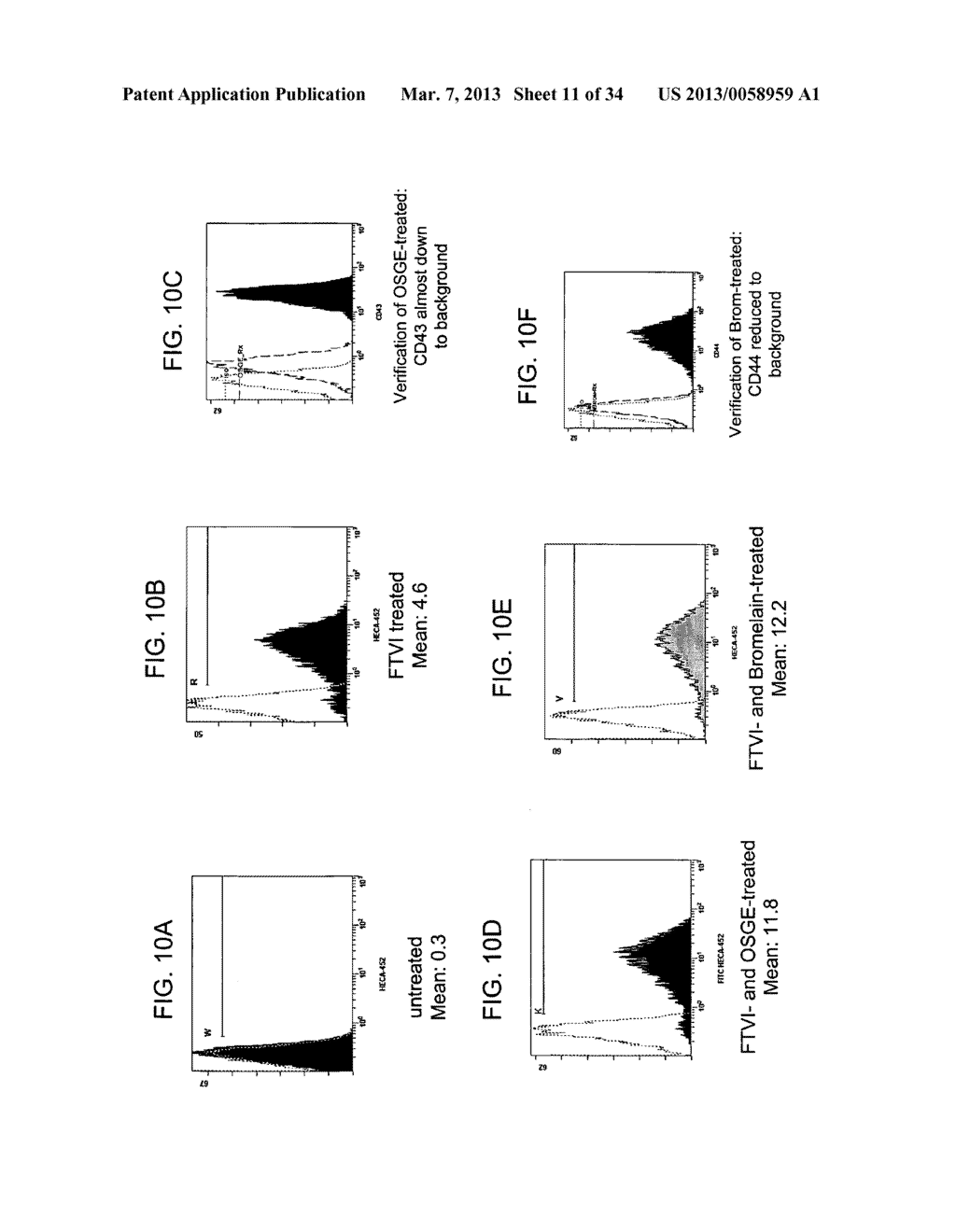HEMATOPOIETIC CELL SELECTIN LIGAND POLYPEPTIDES AND METHODS OF USE THEREOF - diagram, schematic, and image 12