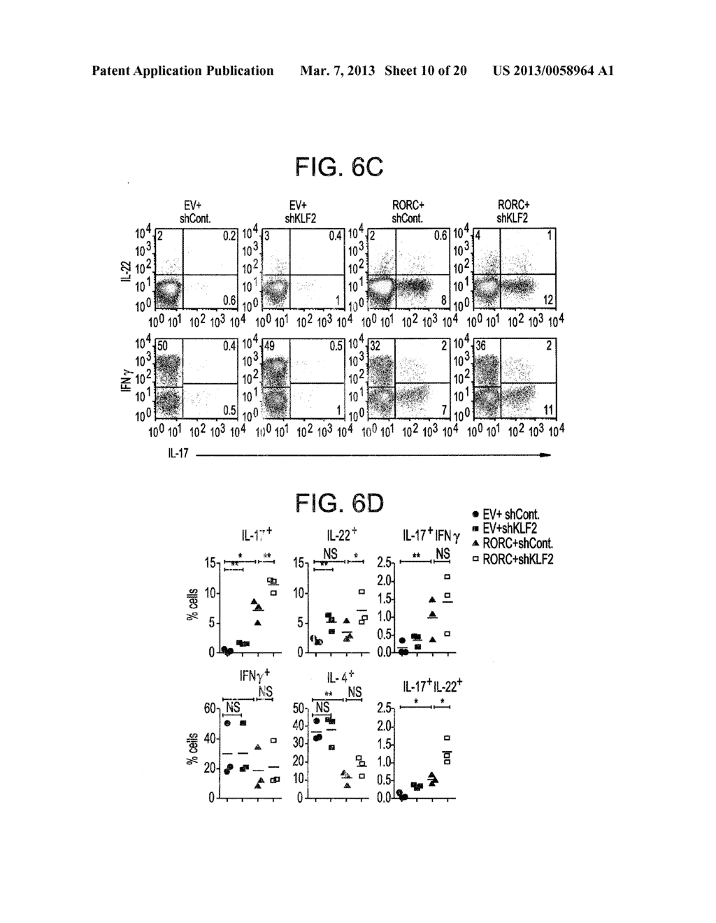 METHODS FOR ACTIVATING T CELLS AND MODULATING AN IMMUNE RESPONSE - diagram, schematic, and image 11