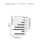 METHODS FOR REGULATING COMPLEMENT CASCADE PROTEINS USING ASTROVIRUS COAT     PROTEIN AND DERIVATIVES THEREOF diagram and image