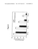 METHODS FOR REGULATING COMPLEMENT CASCADE PROTEINS USING ASTROVIRUS COAT     PROTEIN AND DERIVATIVES THEREOF diagram and image