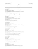 ANTIGEN-SPECIFIC INDUCED TOLEROGENIC DENDRITIC CELLS TO REDUCE CYTOTOXIC T     LYMPHOCYTE RESPONSES diagram and image