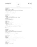 ANTIGEN-SPECIFIC INDUCED TOLEROGENIC DENDRITIC CELLS TO REDUCE CYTOTOXIC T     LYMPHOCYTE RESPONSES diagram and image