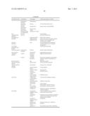 ANTIGEN-SPECIFIC INDUCED TOLEROGENIC DENDRITIC CELLS TO REDUCE CYTOTOXIC T     LYMPHOCYTE RESPONSES diagram and image