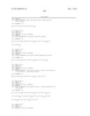 INDUCED TOLEROGENIC DENDRITIC CELLS FOR INDUCING REGULATORY B CELLS diagram and image