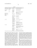 INDUCED TOLEROGENIC DENDRITIC CELLS FOR INDUCING REGULATORY B CELLS diagram and image