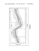 LIPOSOMES CONTAINING OLIGOPEPTIDE FRAGMENTS OF MYELIN BASIC PROTEIN, A     PHARMACEUTICAL COMPOSITION AND A METHOD FOR TREATMENT OF MULTIPLE     SCLEROSIS diagram and image