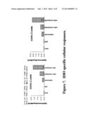 VACCINE COMPOSITION CONTAINING SYNTHETIC ADJUVANT diagram and image