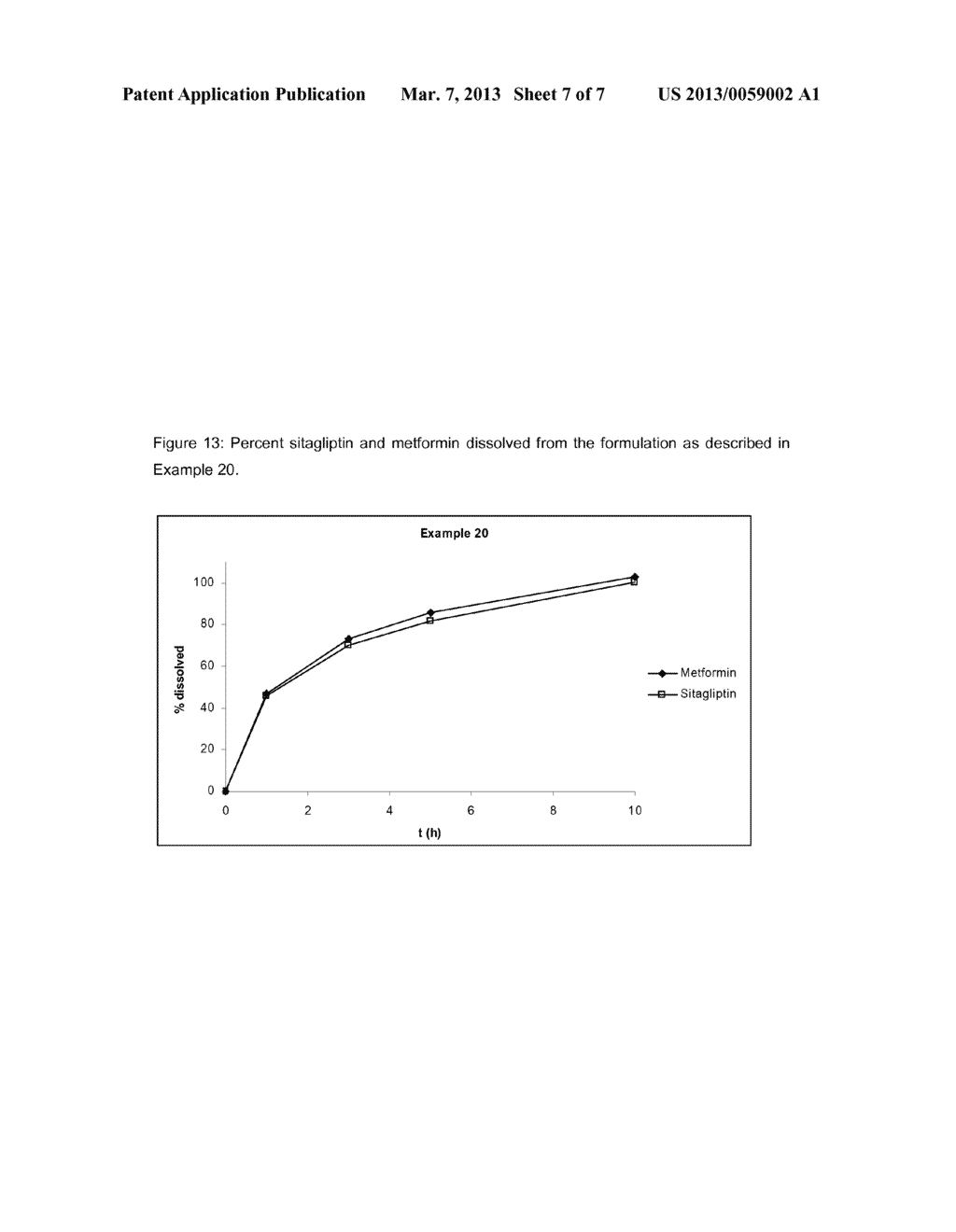 PHARMACEUTICAL COMPOSITIONS COMPRISING A COMBINATION OF METFORMIN AND     SITAGLIPTIN - diagram, schematic, and image 08