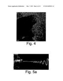 INJECTABLE OSTEOINDUCTIVE BONE CEMENTS diagram and image