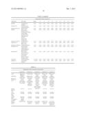 PERFLUORO(N-BUTYLCYCLOHEXANE)  COMPOSITIONS AND USES THEREOF diagram and image