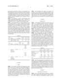 SWEETNER COMPOSITIONS WITH REDUCED BITTER OFF TASTE AND METHODS OF     PREPARING diagram and image