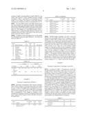 SWEETNER COMPOSITIONS WITH REDUCED BITTER OFF TASTE AND METHODS OF     PREPARING diagram and image