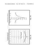 SUBSTRATE TREATMENT APPARATUS AND METHOD FOR MANUFACTURING THIN FILM diagram and image