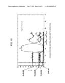 SUBSTRATE TREATMENT APPARATUS AND METHOD FOR MANUFACTURING THIN FILM diagram and image