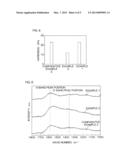 METHOD OF PRODUCING COATED MEMBER diagram and image