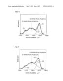 METHOD OF PRODUCING COATED MEMBER diagram and image