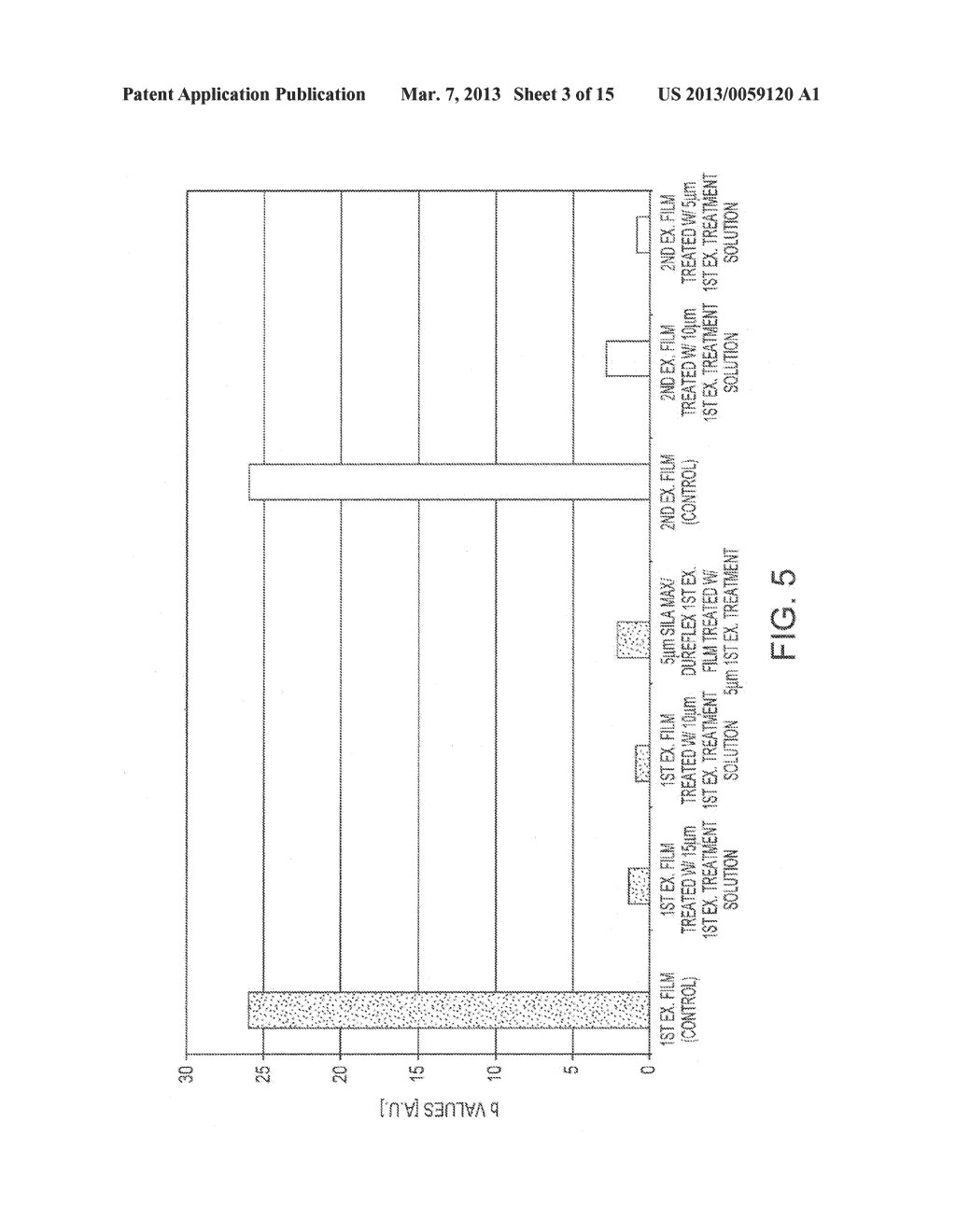 Surface Treated Film and/or Laminate - diagram, schematic, and image 04