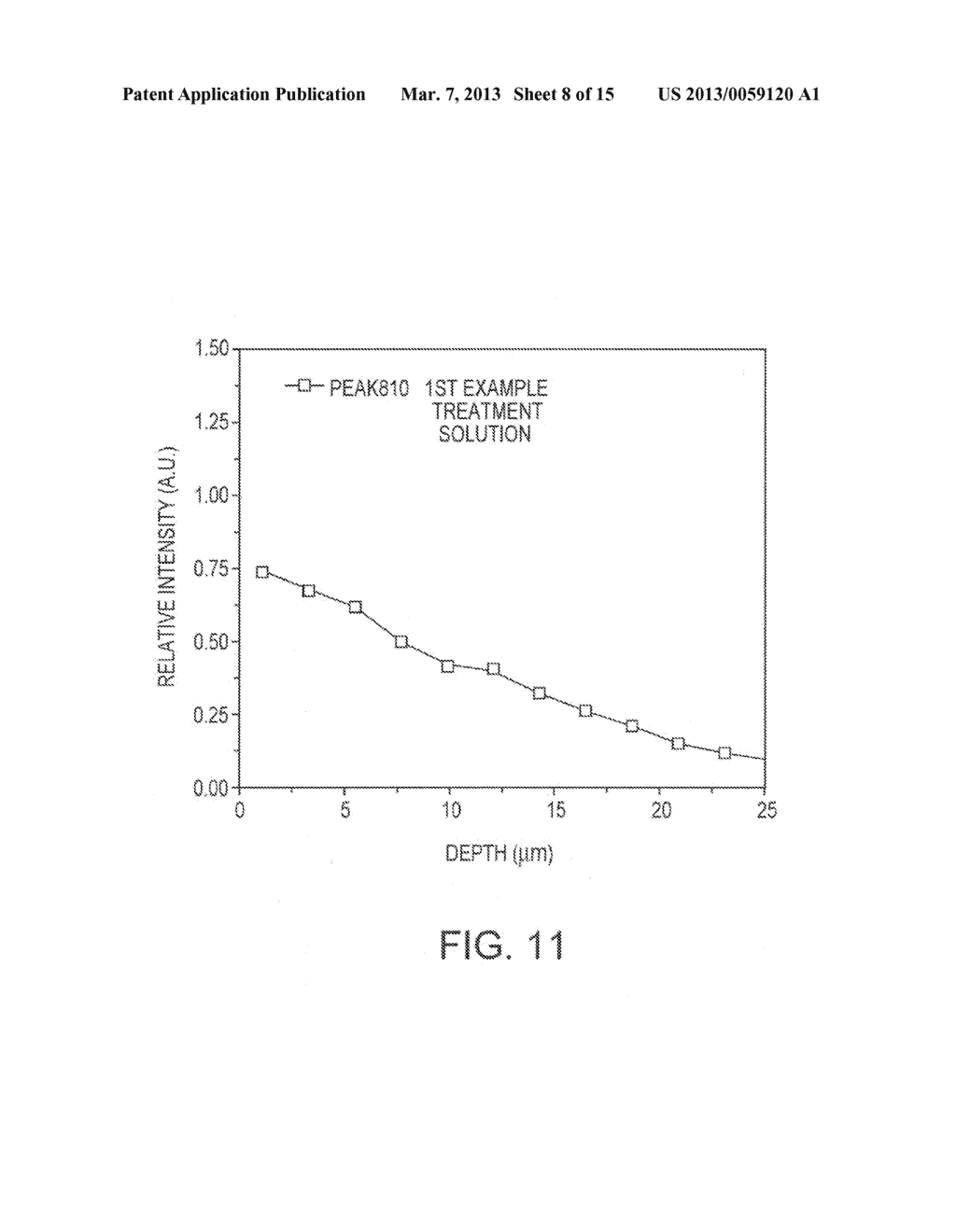 Surface Treated Film and/or Laminate - diagram, schematic, and image 09