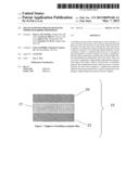 Multilayer Polymer Films Having Improved Barrier Properties diagram and image