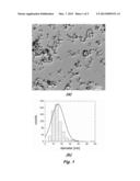 FLAME SPRAY SYNTHESIS OF Lu2O3 NANOPARTICLES diagram and image