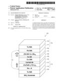 Magnetoresistance Device diagram and image