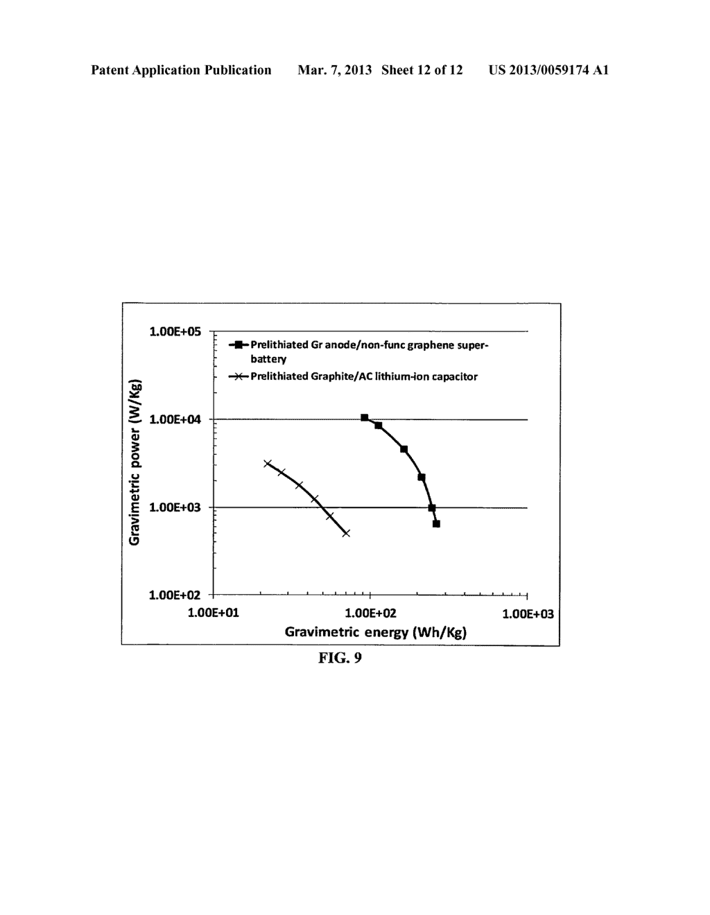 Partially surface-mediated lithium ion-exchanging cells and method for     operating same - diagram, schematic, and image 13