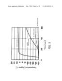 BATTERY TEMPERATURE ADJUSTMENT DEVICE diagram and image