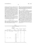 ELECTROLYTIC SOLUTION FOR SECONDARY BATTERY, SECONDARY BATTERY, BATTERY     PACK, ELECTRIC VEHICLE, ELECTRIC POWER STORAGE SYSTEM, ELECTRIC POWER     TOOL, AND ELECTRONIC DEVICE diagram and image