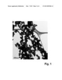 MATERIAL FOR NEGATIVE ELECTRODES, AND NEGATIVE ELECTRODES AND BATTERIES     COMPRISING THIS MATERIAL, AND PROCESS FOR PRODUCING THE MATERIAL diagram and image