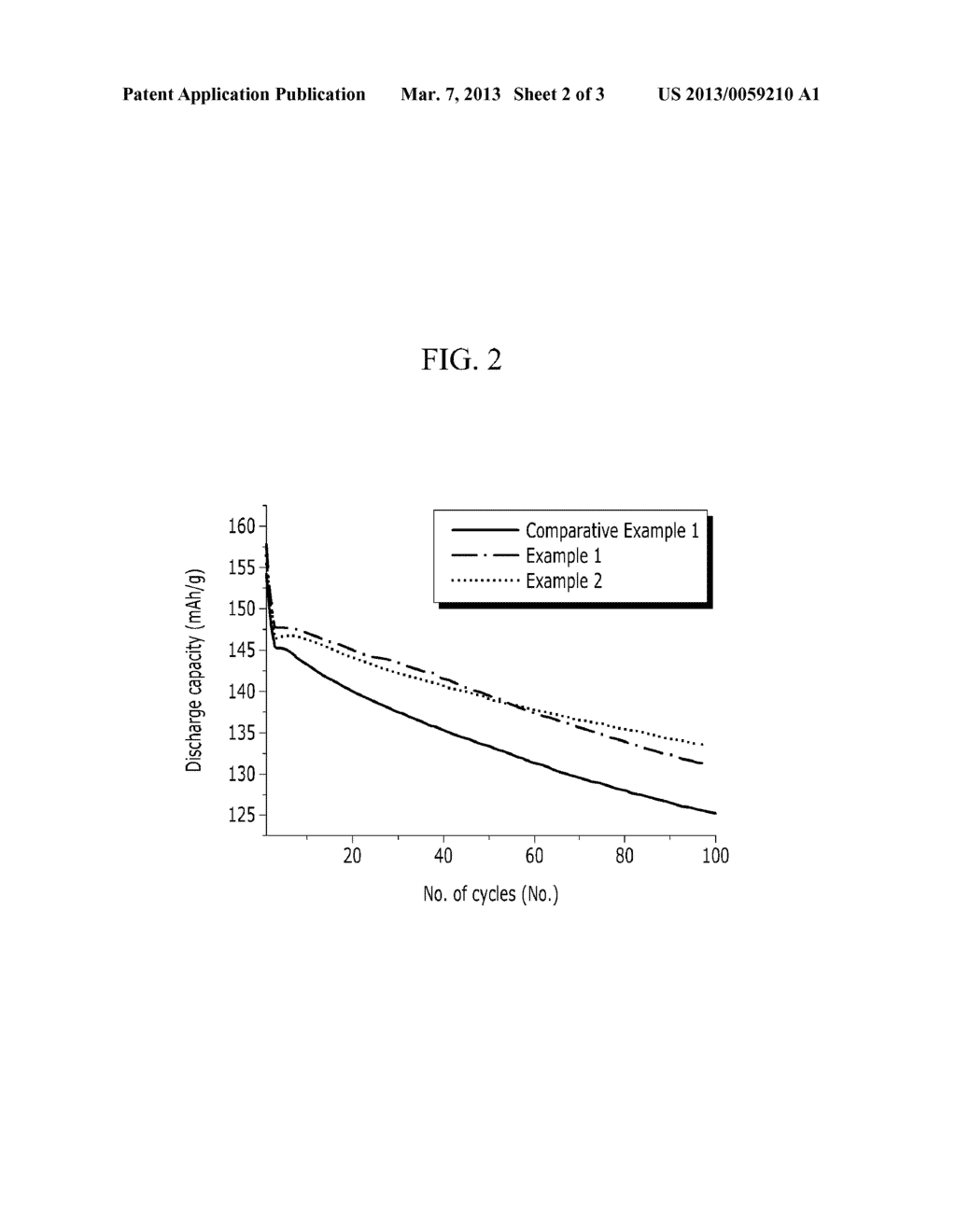 ELECTROLYTE FOR RECHARGEABLE LITHIUM BATTERY AND RECHARGEABLE LITHIUM     BATTERY INCLUDING SAME - diagram, schematic, and image 03