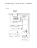 FUEL CELL SYSTEM diagram and image