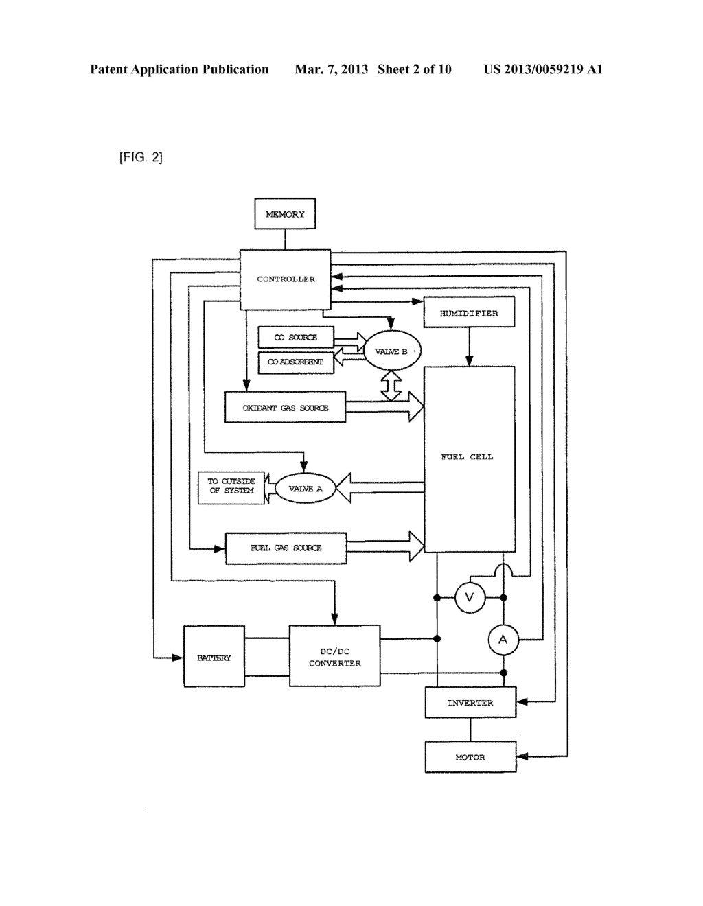 FUEL CELL SYSTEM - diagram, schematic, and image 03