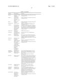 METHOD FOR THE PRODUCTION OF AN AQUEOUS GLUCOSE SOLUTION diagram and image