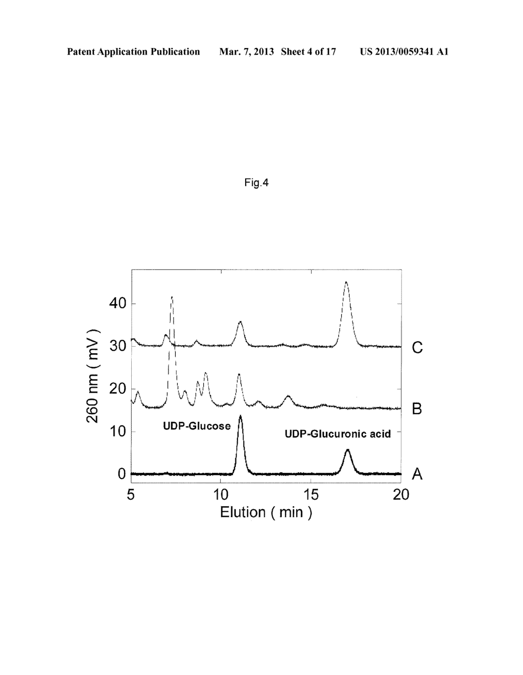 METHOD FOR PRODUCING GLUCURONIC ACID CONJUGATE USING SACCHAROMYCES     CEREVISIAE - diagram, schematic, and image 05