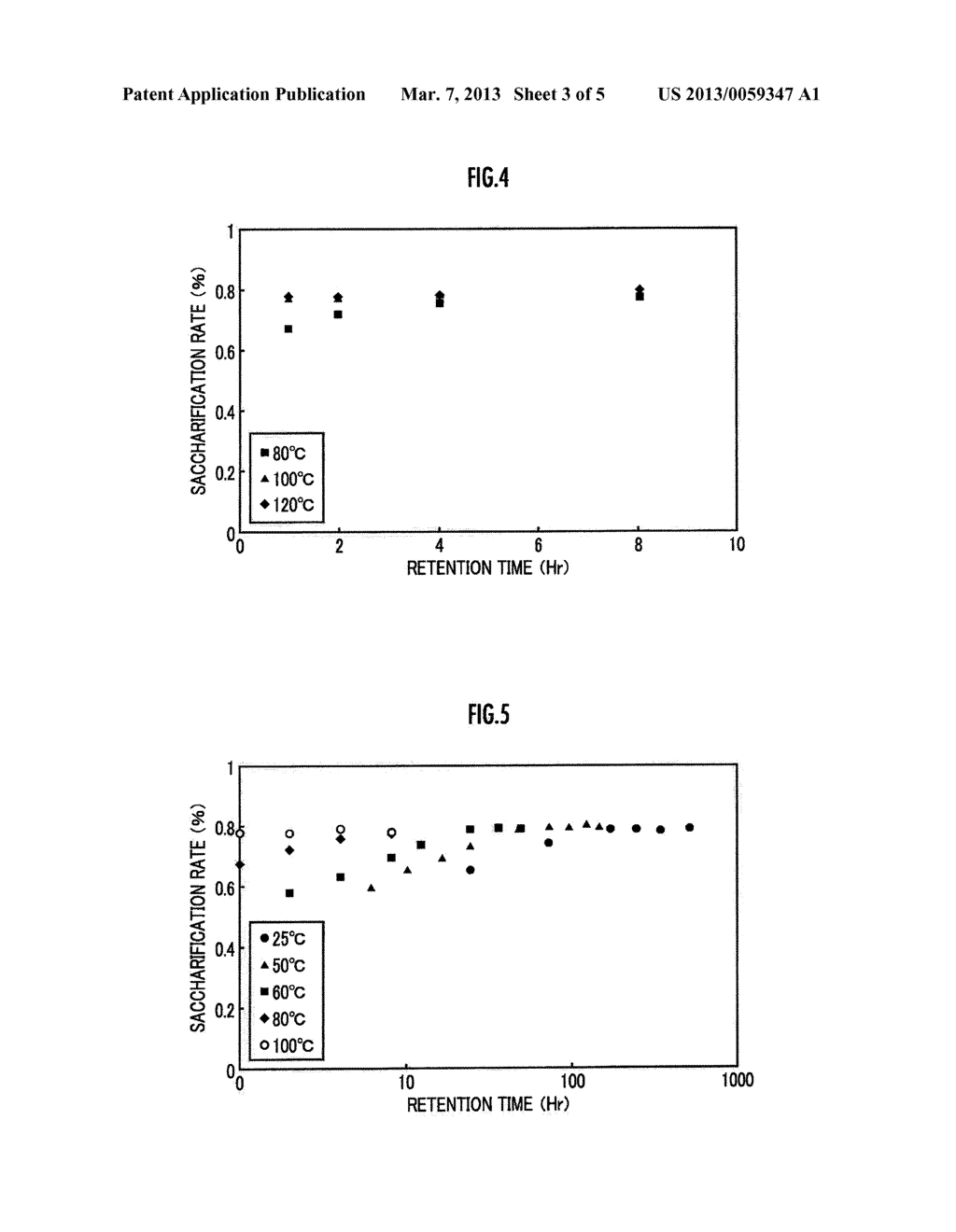 SACCHARIFIED-SOLUTION MANUFACTURING METHOD AND SACCHARIFIED-SOLUTION     MANUFACTURING DEVICE USED IN SAID METHOD - diagram, schematic, and image 04