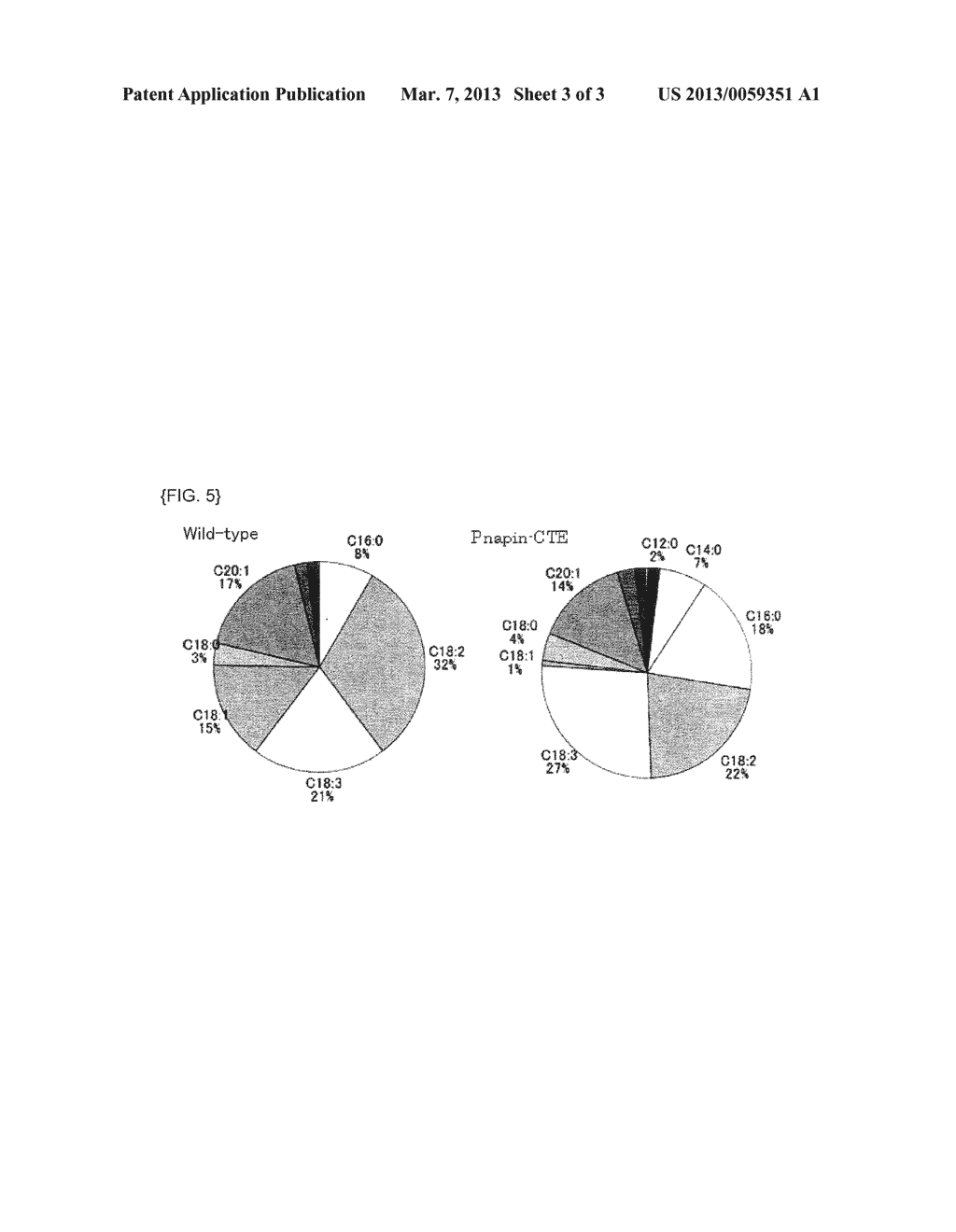 Thioesterase and a Method of Producing Fatty Acids or Lipids Using the     Thioesterase - diagram, schematic, and image 04