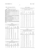 Process for producing biogas diagram and image