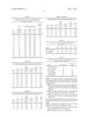 Process for producing biogas diagram and image