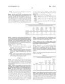 Process for producing biogas diagram and image