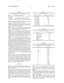 Process for producing biogas diagram and image