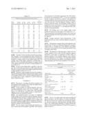 Process for producing biogas diagram and image