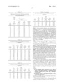 Process for producing biogas diagram and image