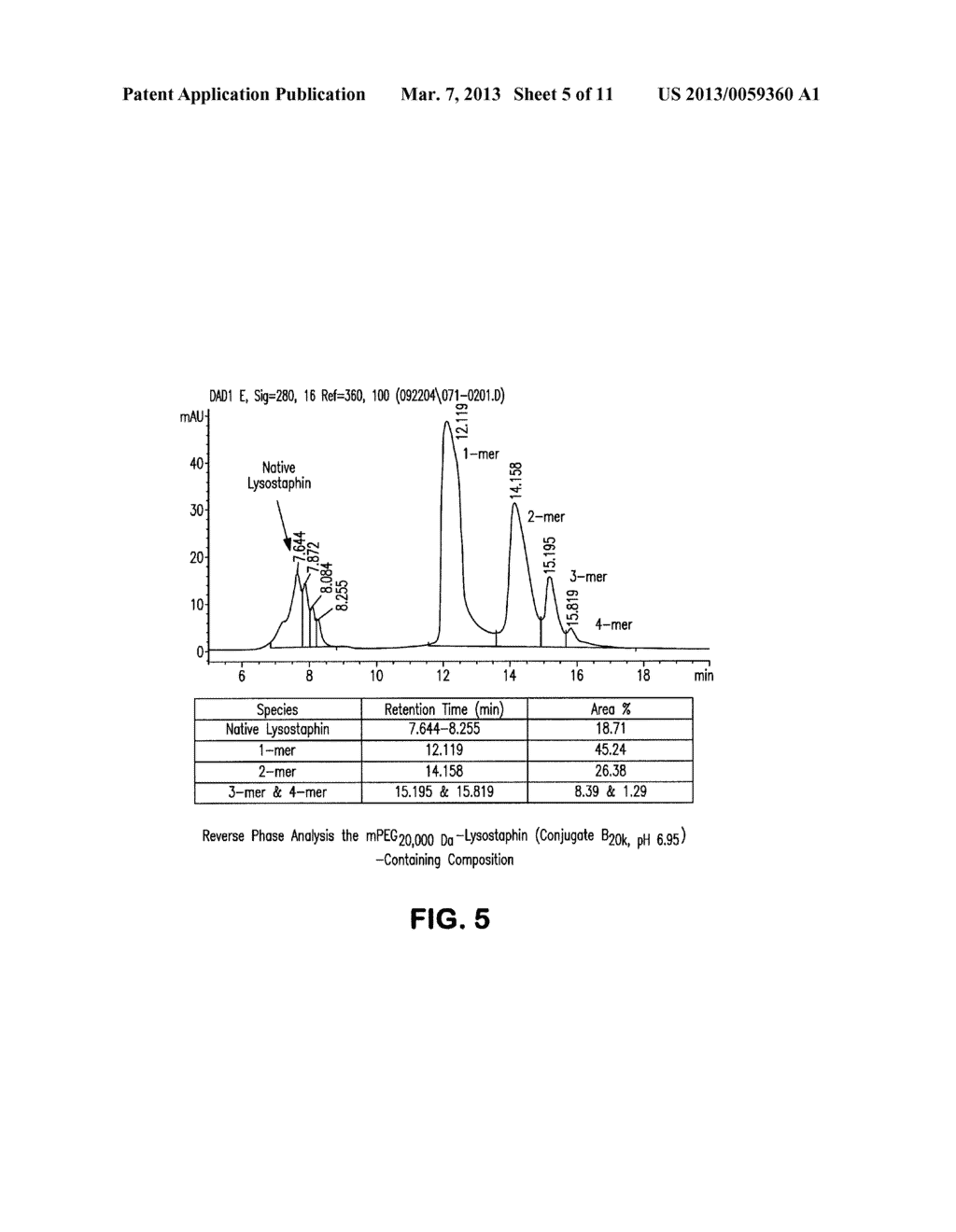 POLYMER-BASED COMPOSITIONS AND CONJUGATES OF ANTIMICROBIAL AGENTS - diagram, schematic, and image 06