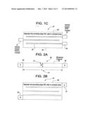 ULTRASENSITIVE BIOSENSORS diagram and image