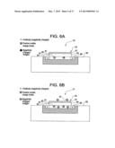 ULTRASENSITIVE BIOSENSORS diagram and image