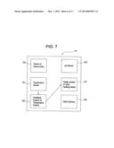 ULTRASENSITIVE BIOSENSORS diagram and image