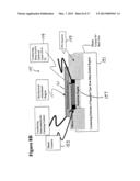 ULTRASENSITIVE BIOSENSORS diagram and image